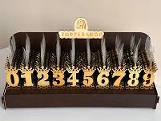 Свічки в торт
