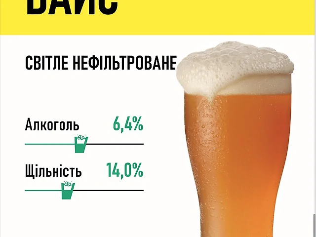 Пиво авторське