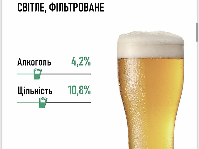 Пиво Вундерхопфен