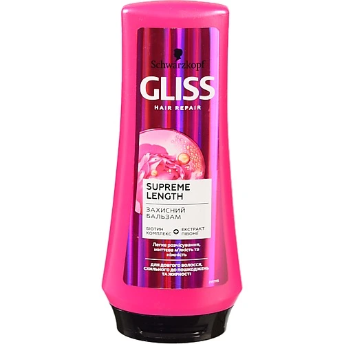 Бальзам Gliss Kur 200 мл Supreme Length